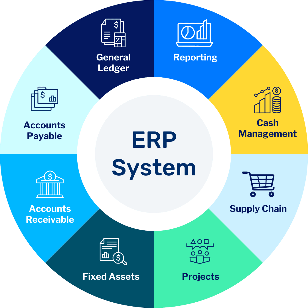 erp-webpage-graphic-1.png