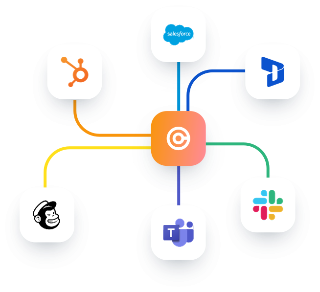 Seamless Integrations