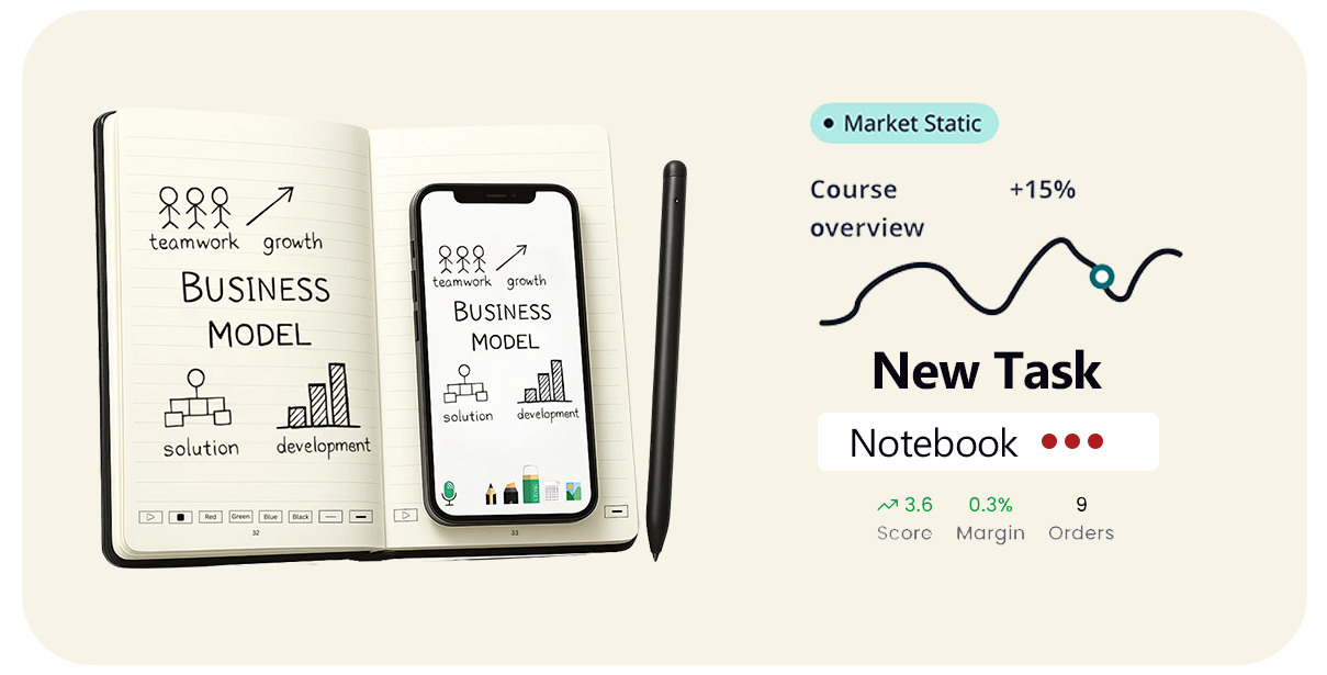 Leverage our Enterprise Solutions to grow your business